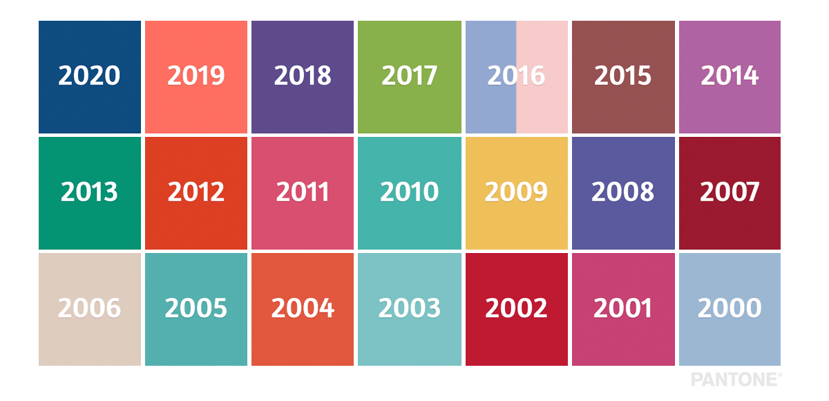 رنگ سال بین سالهای 2000 تا 2020 میلادی